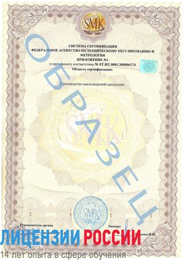 Образец сертификата соответствия (приложение) Туапсе Сертификат ISO 22000